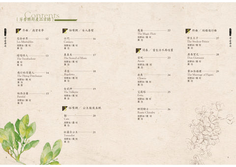 肯園系列|芳香樂府 (複方精油)