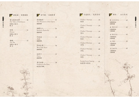 肯園系列|芳香樂府 (複方精油)