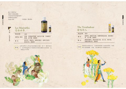 肯園系列|芳香樂府 (複方精油)