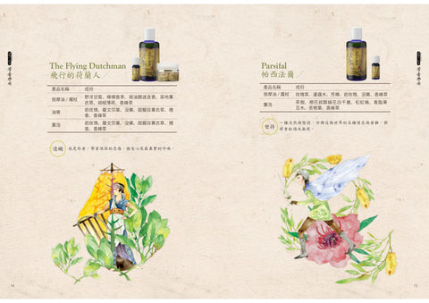 肯園系列|芳香樂府 (複方精油)