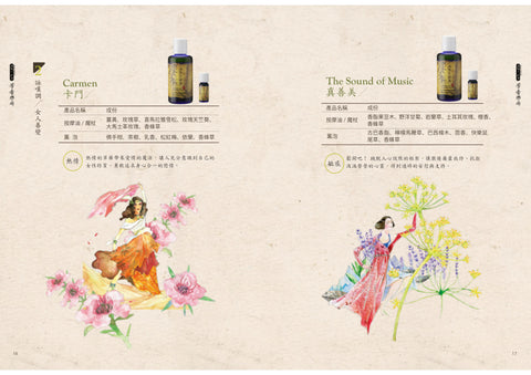 肯園系列|芳香樂府 (複方精油)
