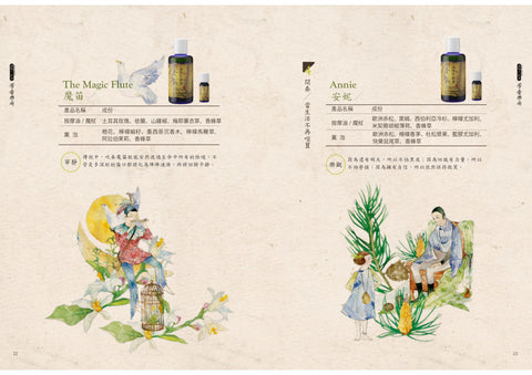 肯園系列|芳香樂府 (複方精油)