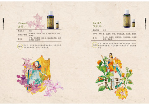 肯園系列|芳香樂府 (複方精油)
