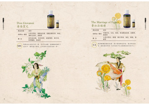 肯園系列|芳香樂府 (複方精油)