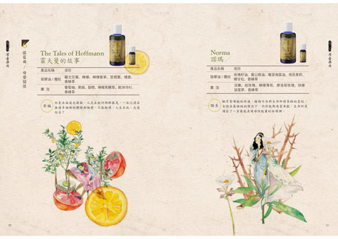 肯園系列|芳香樂府 (複方精油)