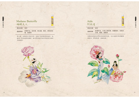 肯園系列|芳香樂府 (複方精油)