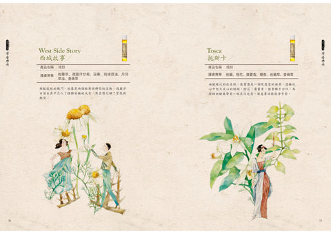肯園系列|芳香樂府 (複方精油)